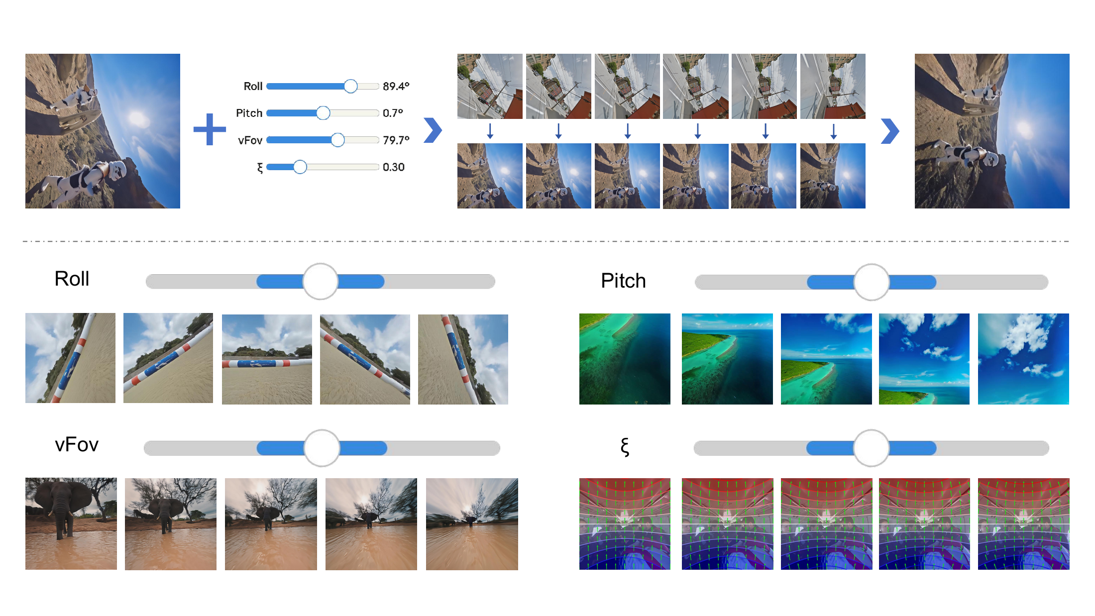CameraEditor edits showing controlled camera transformations